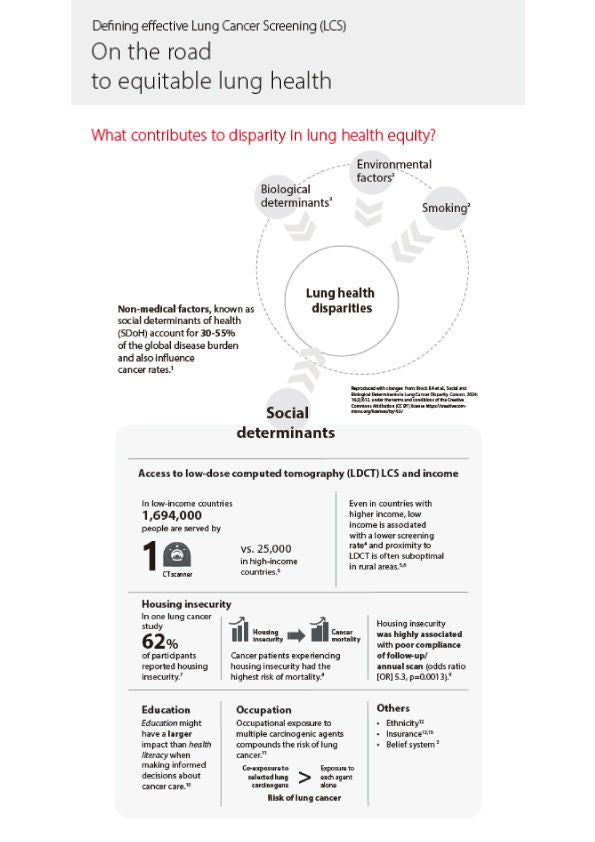 PDF image